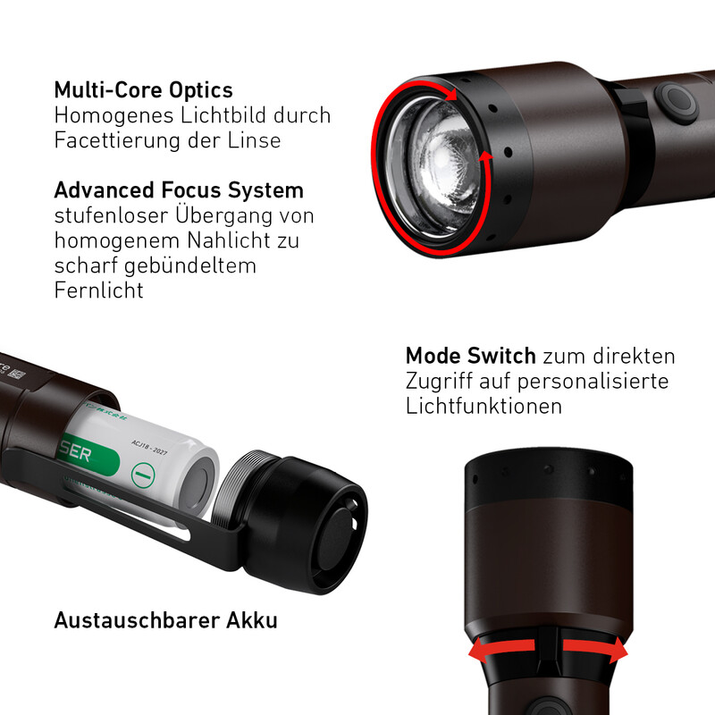 LED LENSER Lanternă Semnătura P6R