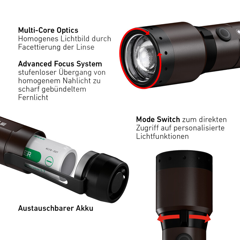 LED LENSER Lanternă Semnătura P7R