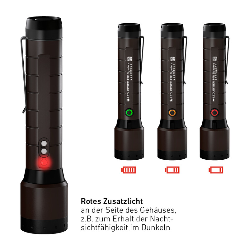 LED LENSER Lanternă Semnătura P7R