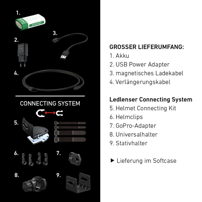 LED LENSER Frontala Semnătura H7R