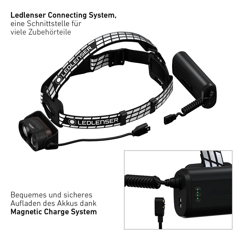 LED LENSER Frontala Semnătura H19R