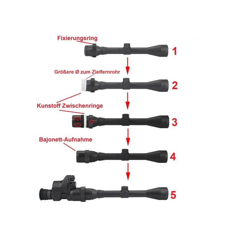 Sytong Adaptor ocular Adaptoare rapidă universală