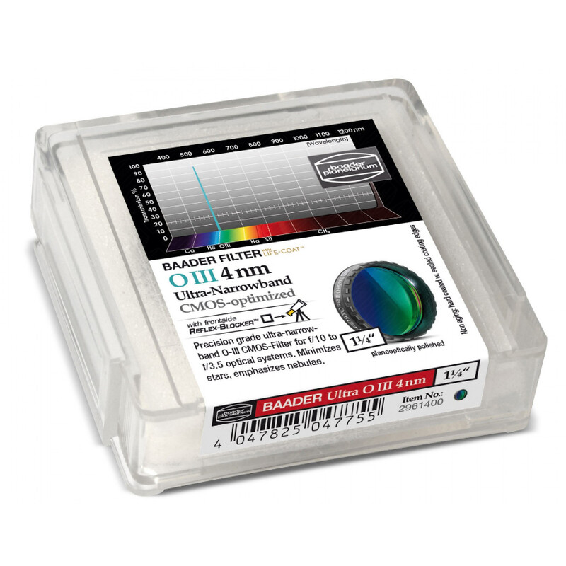 Baader Filtre OIII CMOS Ultra-Narrowband 1,25"