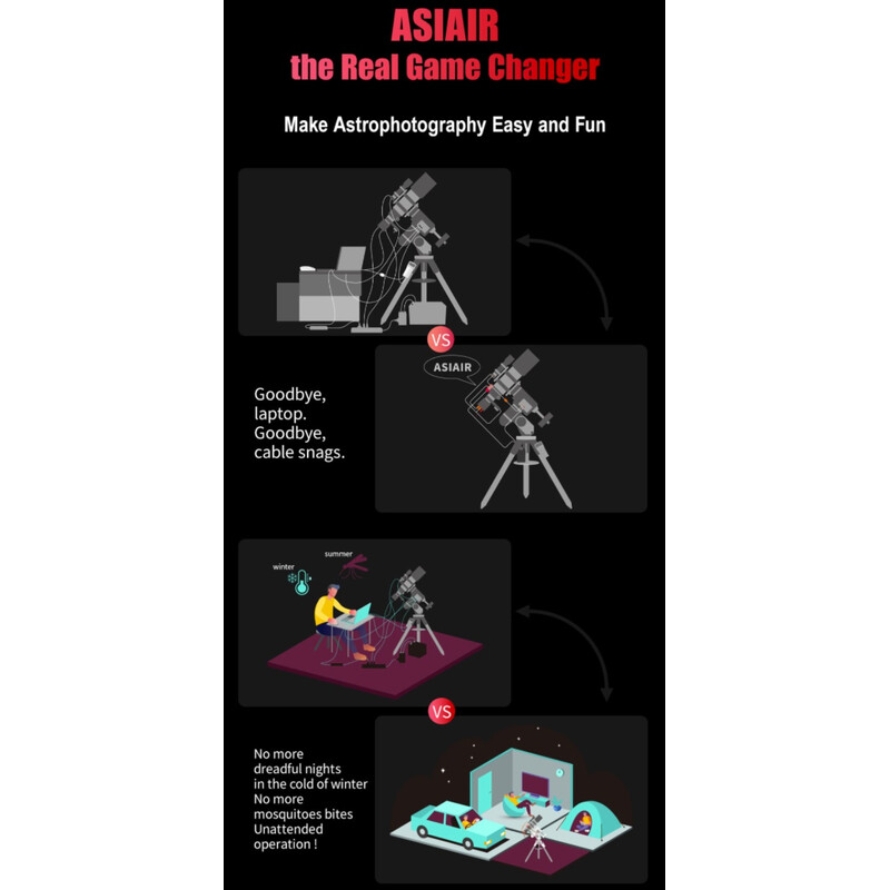 ZWO Computer astrofotografic ASIAIR PLUS (256 GB)