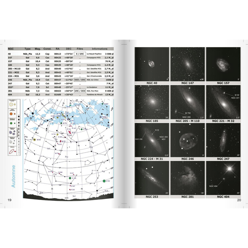 Gadal Atlas Fascinant Ciel Profond