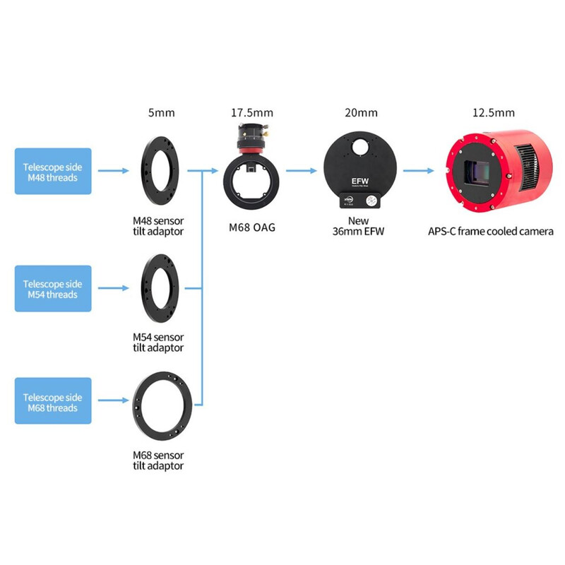 ZWO Roată filtru motorizată EFW 7x36mm II