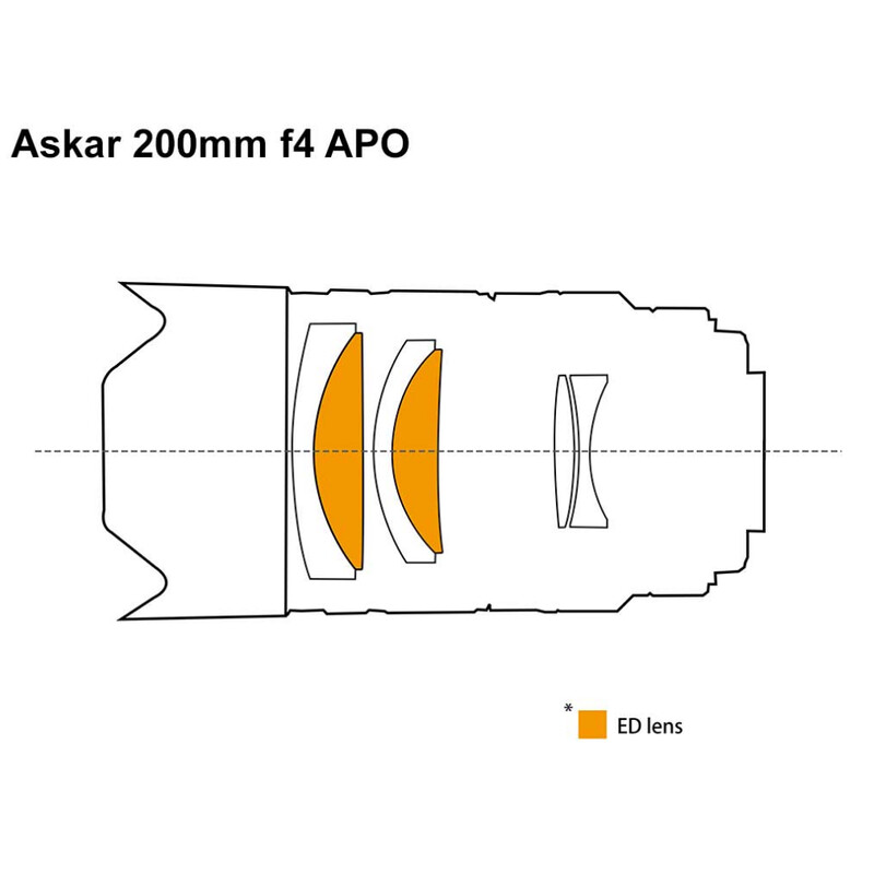 Askar Refractor apocromat AP 50/200 ACL200 OTA