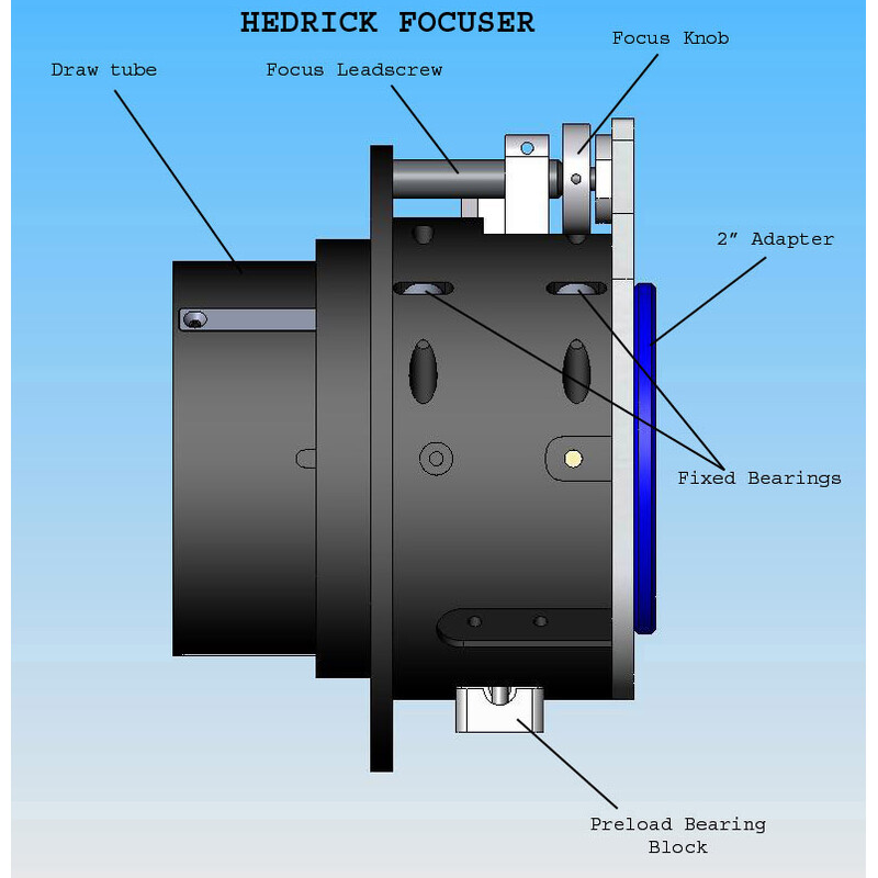 PlaneWave Focuser Hedrick 3,5" CDK 14/17/20/24