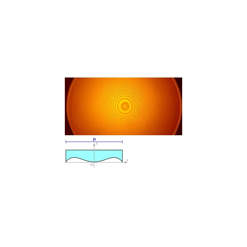 Toscanoptics Placă de corecție SC 11"