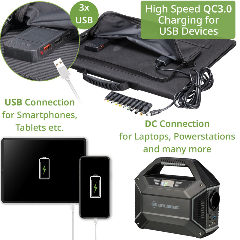 Bresser Stație de alimentare Mobile 100 Watt + Încărcător solar 40 Watt