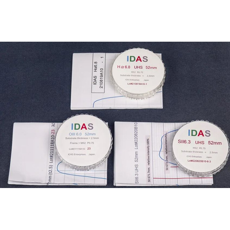 IDAS Filtre SHO Filter Set 52mm