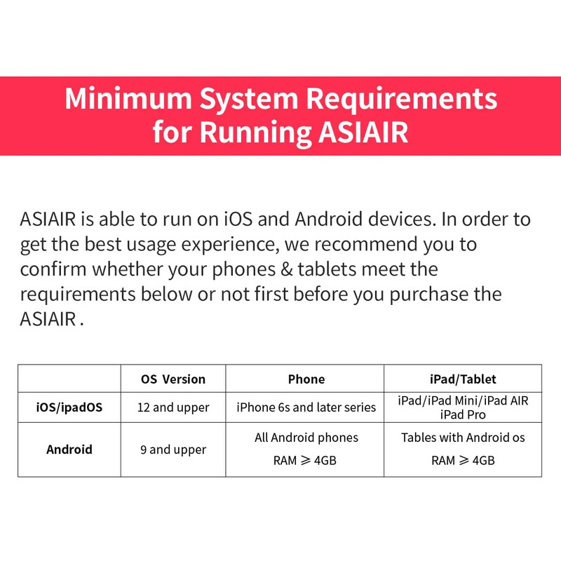 ZWO Astrofotografie ASIAIR MINI