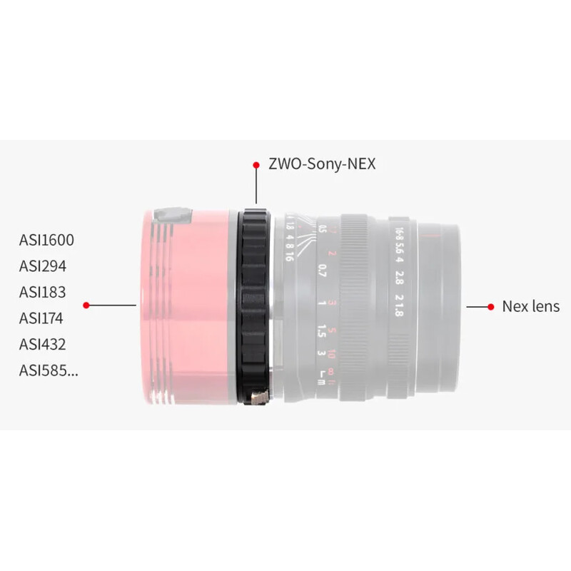 ZWO Adaptoare obiective DSLR / Sony