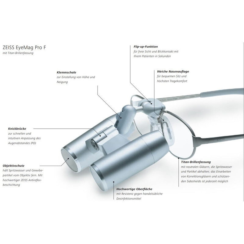 ZEISS Systemträger KF Titan 50-18 silber (klein) zu Kopflupe EyeMag Pro F