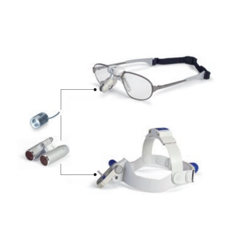 ZEISS Sistem optic pentru lupă telescopică K 4,5x/350, inclusiv capacul obiectivului pentru lupa de cap EyeMag Pro