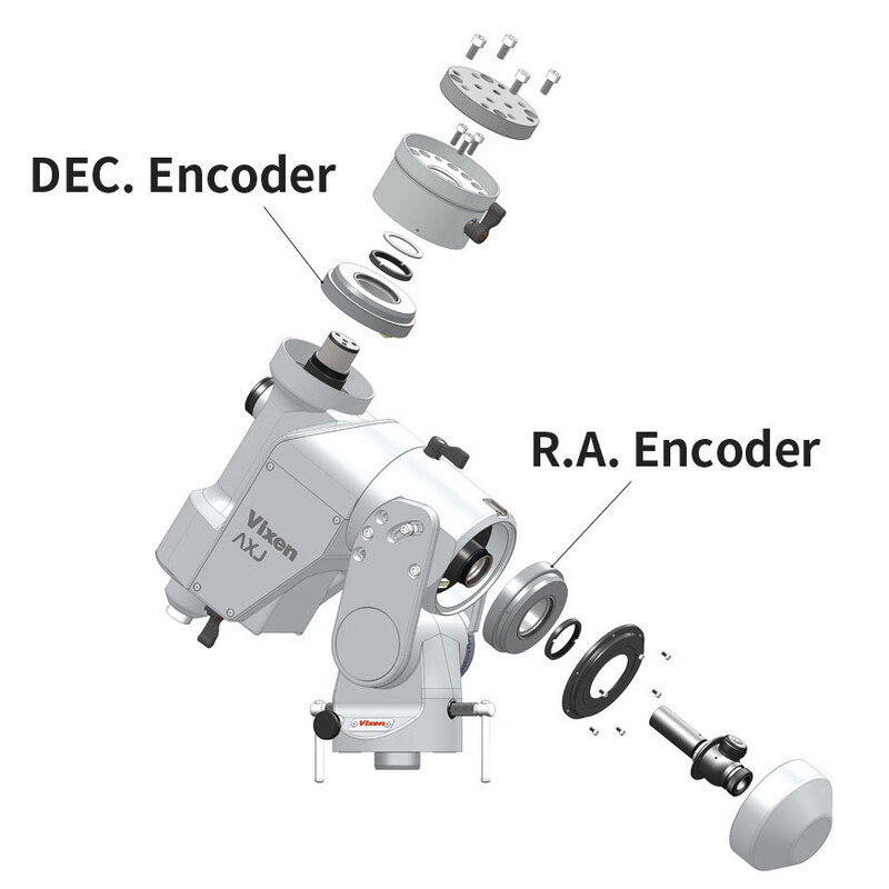 Vixen Encoder pentru montura AXJ