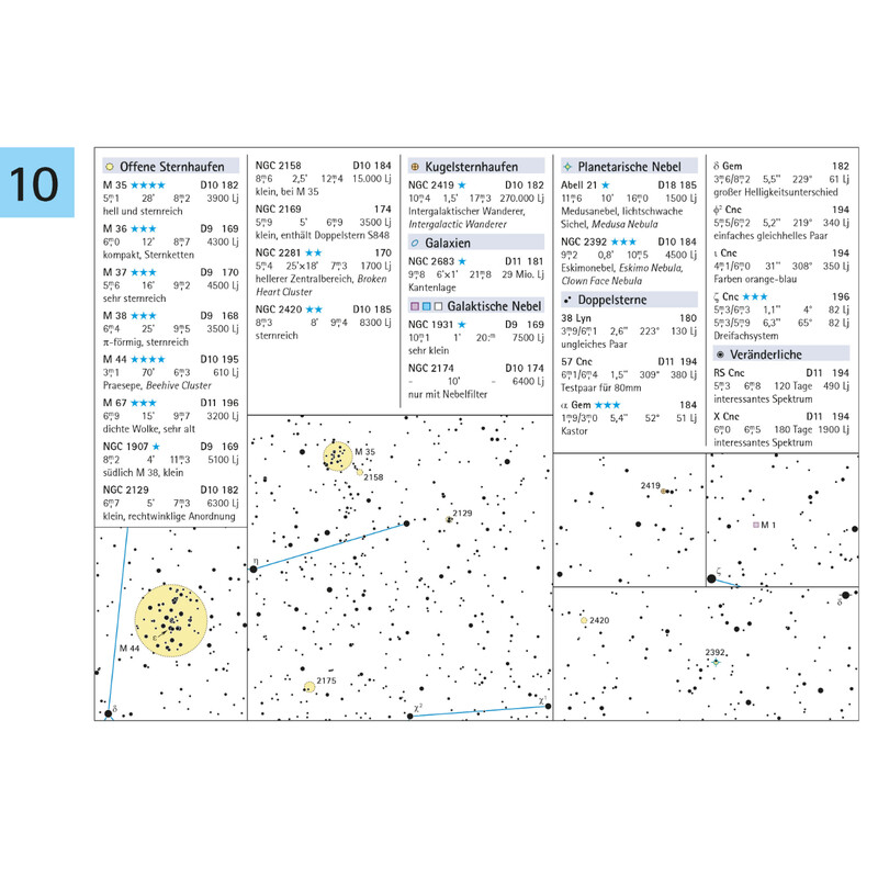 Oculum Verlag Atlas de călătorie Deep Sky