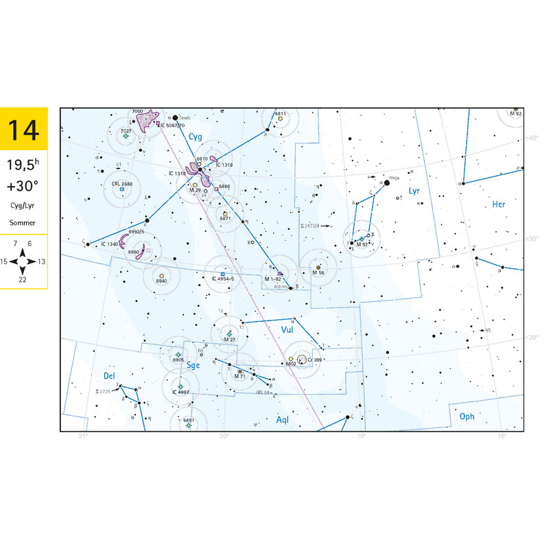 Oculum Verlag Atlas de călătorie Deep Sky