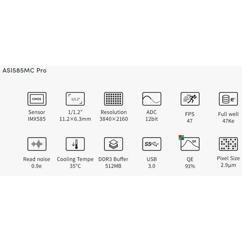 ZWO Camera ASI 585 MC Pro Color