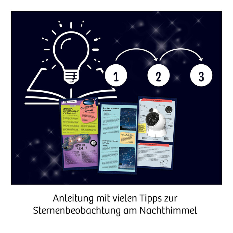 Kosmos Verlag Planetariu