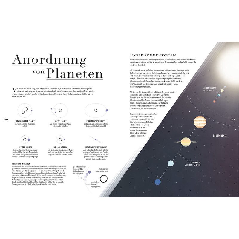 Kosmos Verlag Universul
