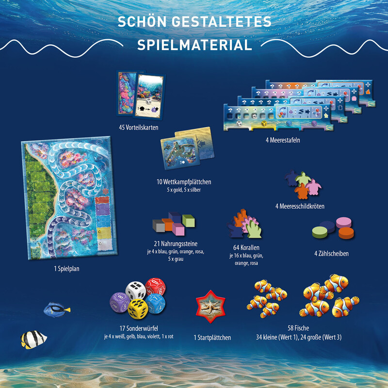 Kosmos Verlag Australis - În urma actualei