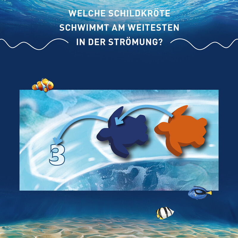 Kosmos Verlag Australis - În urma actualei