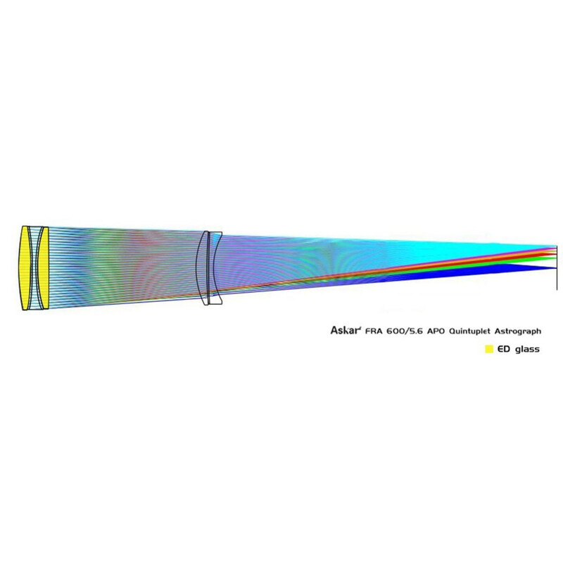 Askar Refractor apocromat AP 108/600 Cvintuplet OTA