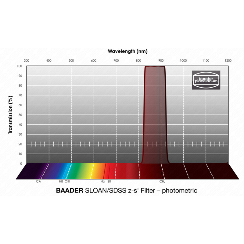 Baader Filtre SLOAN/SDSS z-s' Photometric 1,25"