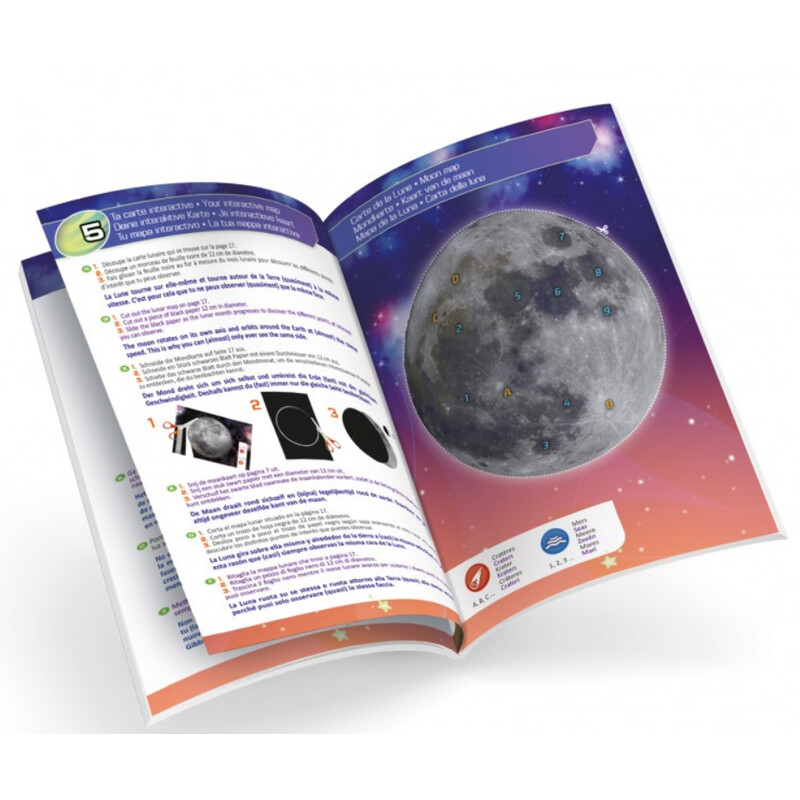 Buki telescop - 40 de posibilități