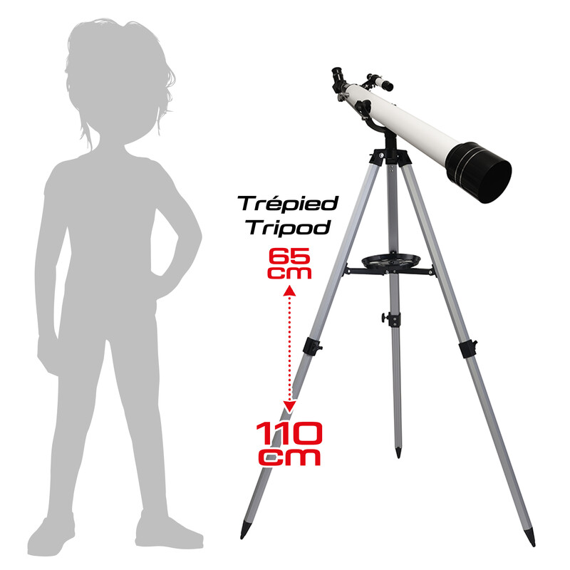 Buki telescop - 40 de posibilități