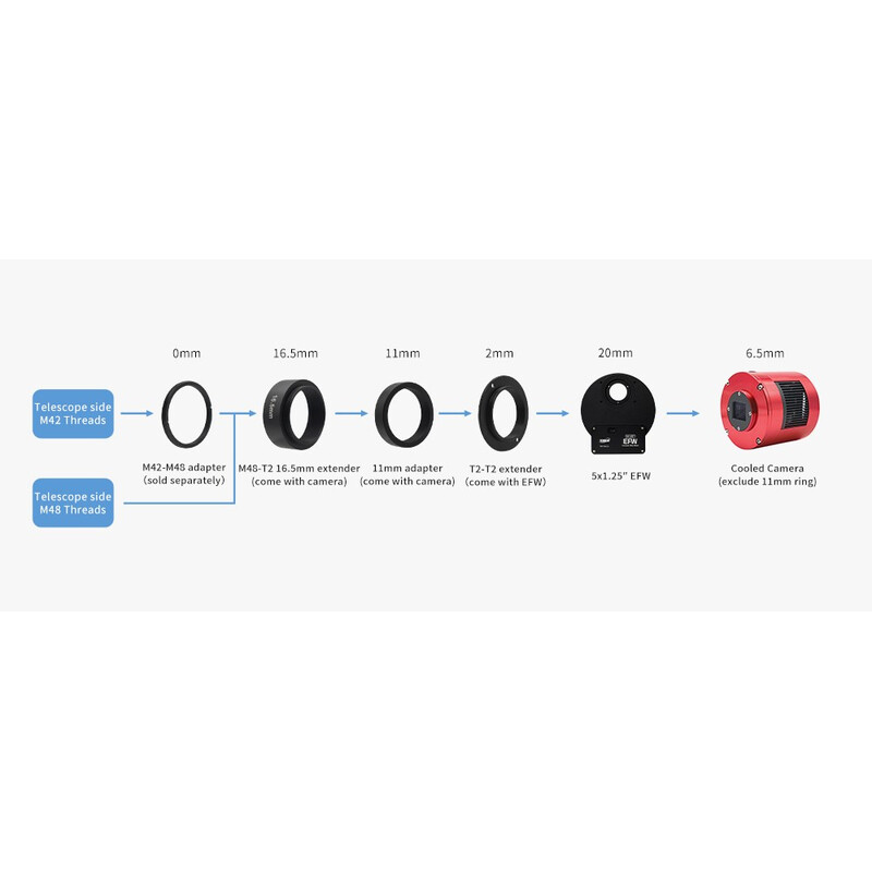 ZWO Roata filtre EFW 8x 1,25"