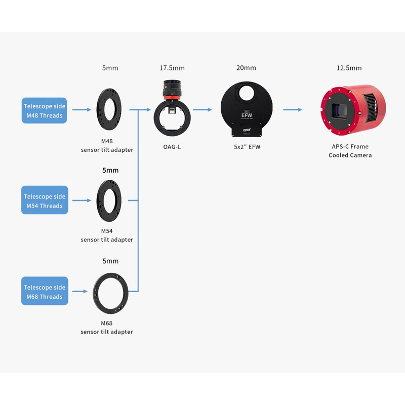 ZWO Roată de filtre EFW 7x 36 mm