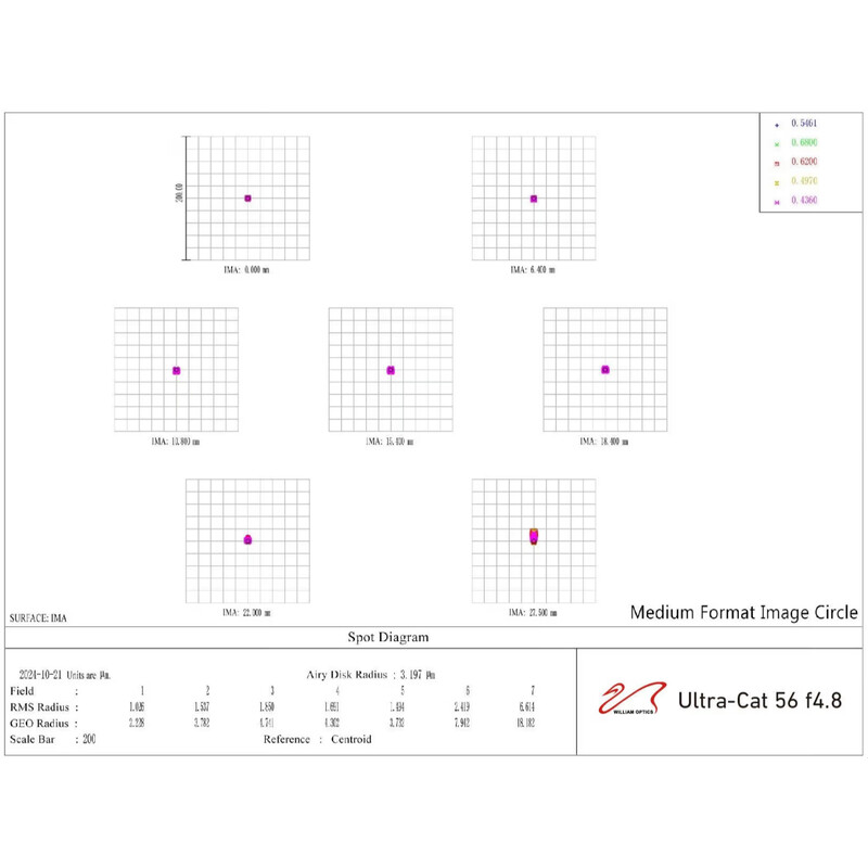 William Optics Refractor apochromat AP 56/269 UltraCat 56 WIFD