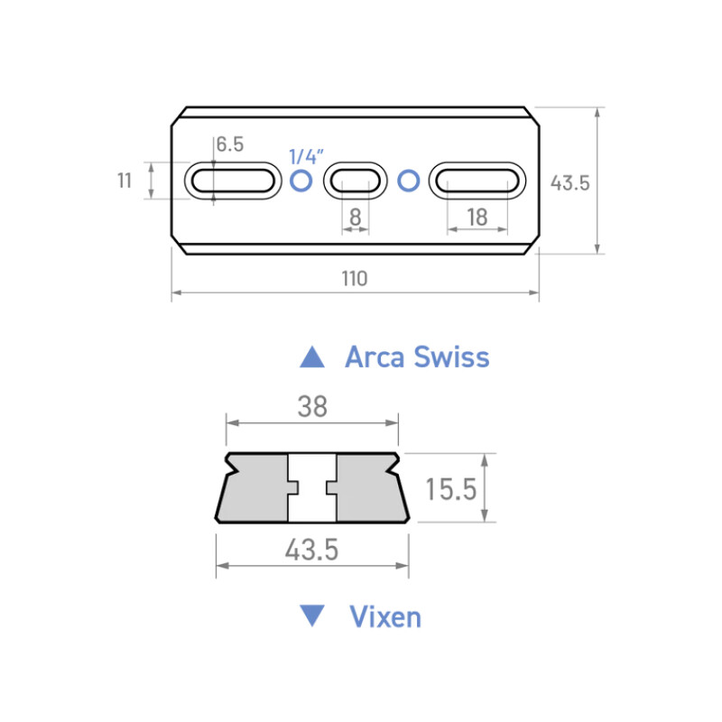 William Optics Șină prismatică în stil Vixen / Arca-Swiss 110 mm