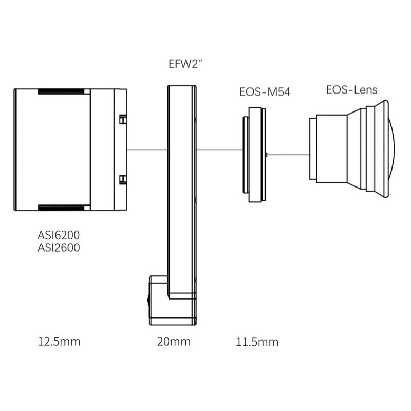 ZWO Adaptoare obiective DSLR Canon EOS / EFW 2"