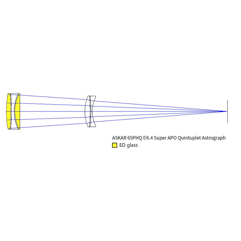 Askar Refractor apochromat AP 65/416 65PHQ OTA