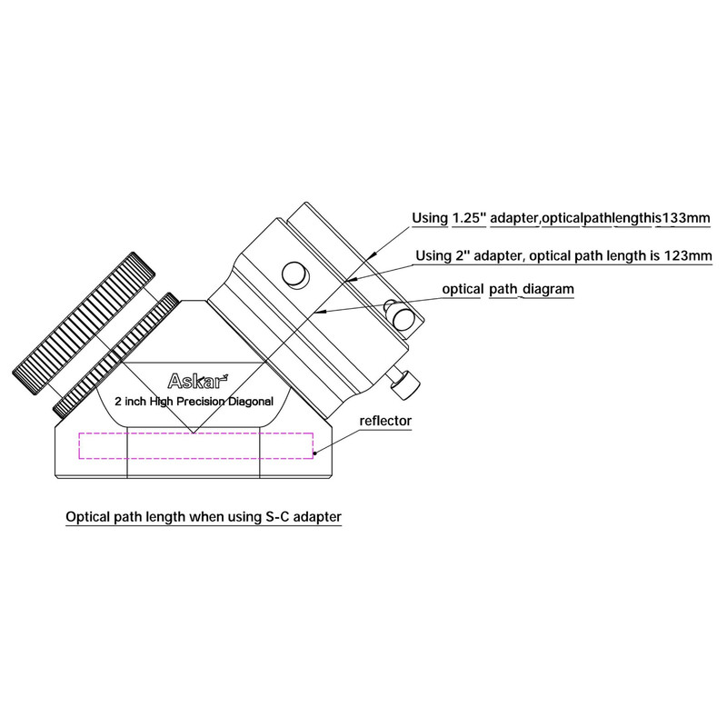 Askar Oglinda zenitala 90° 2"