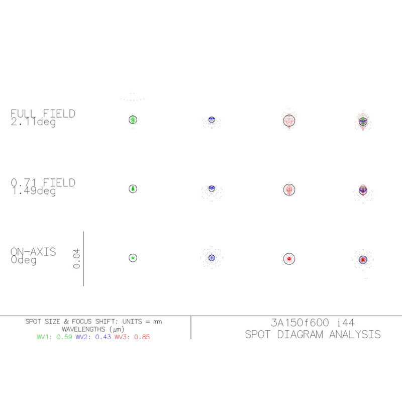 LOic Telescop Astrograph 150/600 i44