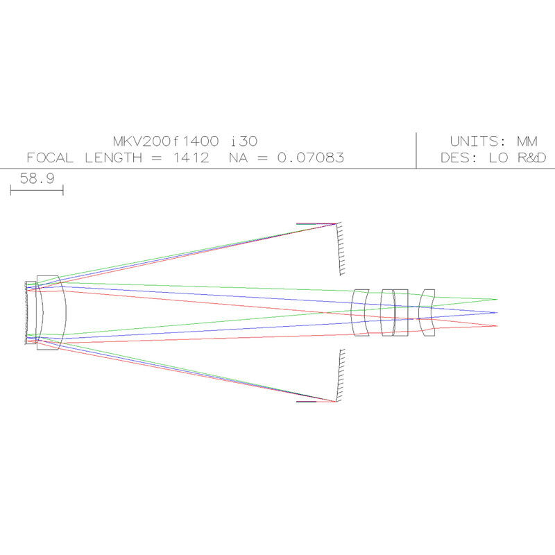 LOic Telescop KC 200/2000 MKV i44