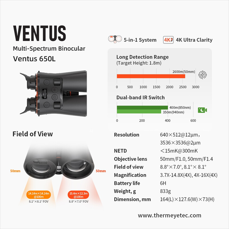 ThermTec Aparat Night vision Ventus 650L