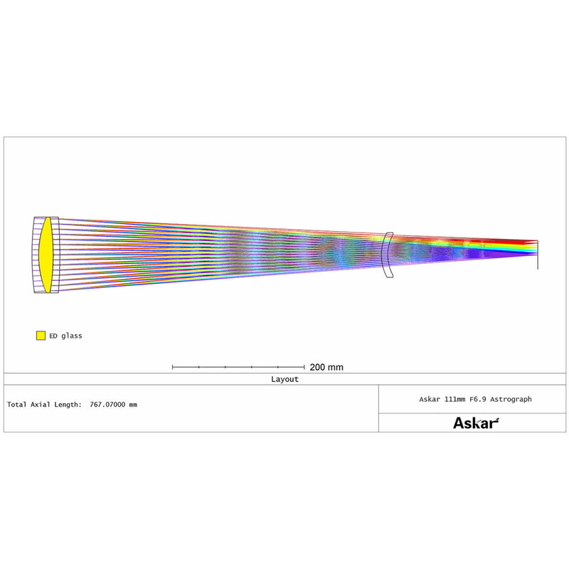 Askar Refractor apochromat AP 111/766 111F Flatfield