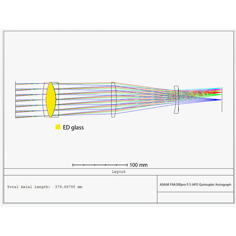 Askar Refractor apochromat AP 60/300 FRA300 PRO