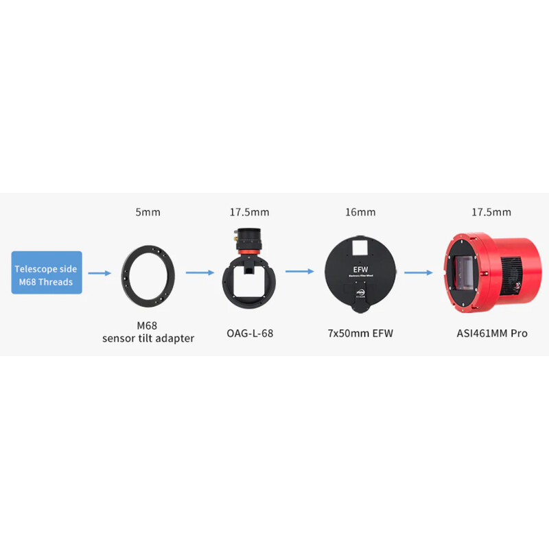 ZWO Roata filtre EFW 7x 50 mm