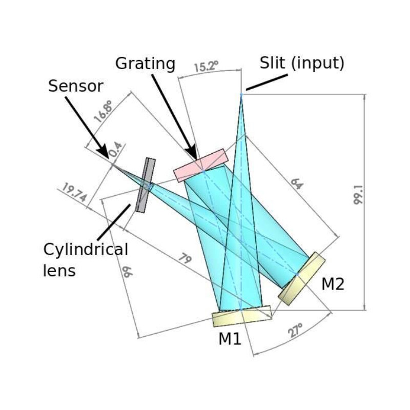 Shelyak Spectroscop UVEX motorizat