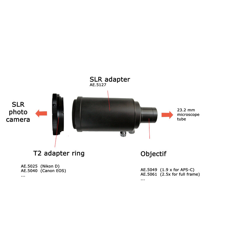 Euromex Adaptor AE.5127,  pentru aparat foto SLR