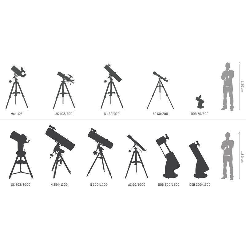 Celestron Telescop AC 150/750 Omni XLT CG-4